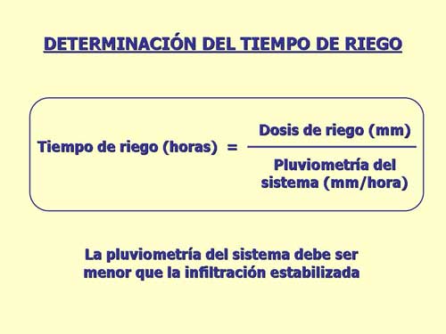 determinacion_tiempo.jpg determinacion_tiempo.jpg