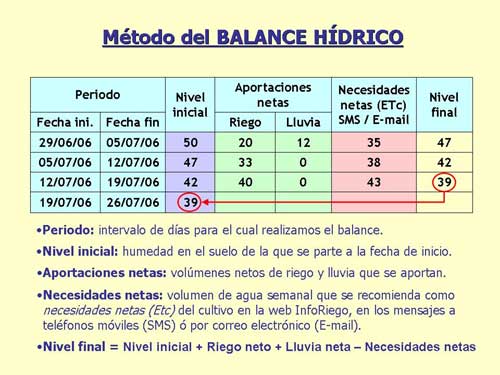 metodo_balance.jpg metodo_balance.jpg